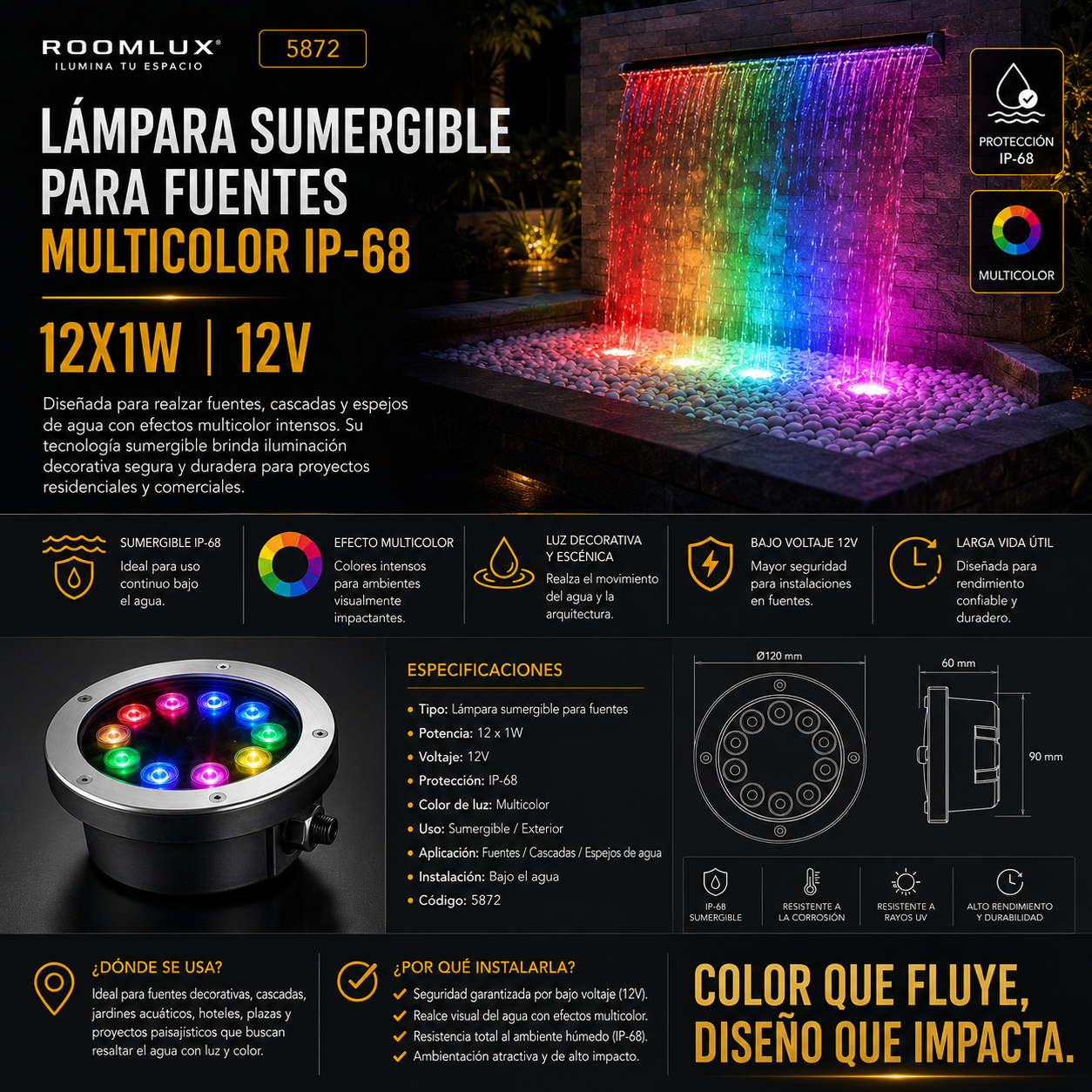 Lampara para fuentes MULTICOLOR IP-68 12X1W 12V