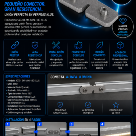Conector 40701 ZM-MINI-180 KLUS