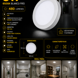 Panel Superficie 6W 6500K 120 mm 480 LM B29720 ROOMLUX